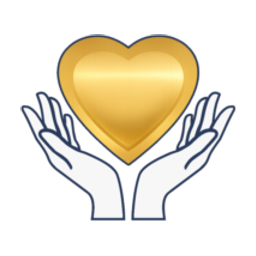 All About Caring Home Care logo